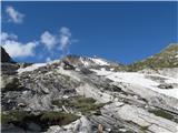 Stettiner hutte (Rifugio Petrarca) - Grafspitze (3147) 