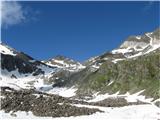 Stettiner hutte (Rifugio Petrarca) - Grafspitze (3147) Na zg. stopnji izravnave cca 2500m