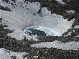 Stettiner hutte (Rifugio Petrarca) - Grafspitze (3147) Vse polno ledeniških jezerc