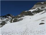 Stettiner hutte (Rifugio Petrarca) - Grafspitze (3147) Prečenje čez daljše snežišče