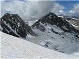 Stettiner hutte (Rifugio Petrarca) - Grafspitze (3147) V vzponu na Grafspitze