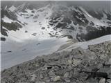 Stettiner hutte (Rifugio Petrarca) - Grafspitze (3147) Od jezera levo zgoraj pelje pot