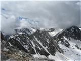 Stettiner hutte (Rifugio Petrarca) - Grafspitze (3147) Letos je snega v Otztalu še veliko, obiska malo