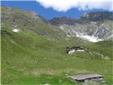 Zwickauer Hutte (Planfernerhutte, Rif.Plan) - Hinterer Seelenkogel (Cima delle Anime) (3489) Unt. Shneidalm 2159m