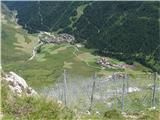 Zwickauer Hutte (Planfernerhutte, Rif.Plan) - Hinterer Seelenkogel (Cima delle Anime) (3489) Lavinske prepreke na razgledniku