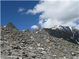 Zwickauer Hutte (Planfernerhutte, Rif.Plan) - Hinterer Seelenkogel (Cima delle Anime) (3489) Desno Liebner spitze 3399m