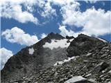 Zwickauer Hutte (Planfernerhutte, Rif.Plan) - Hinterer Seelenkogel (Cima delle Anime) (3489) Krasna visokogorska pokrajina