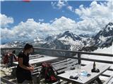 Zwickauer Hutte (Planfernerhutte, Rif.Plan) - Hinterer Seelenkogel (Cima delle Anime) (3489) Kot v raju !