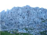 Rifugio Calvi pod goro Monte Chiadenis