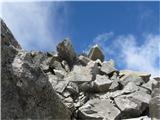 Zwickauer Hutte (Planfernerhutte, Rif.Plan) - Hinterer Seelenkogel (Cima delle Anime) (3489) 