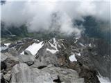 Zwickauer Hutte (Planfernerhutte, Rif.Plan) - Hinterer Seelenkogel (Cima delle Anime) (3489) Z vrha v Pfelders