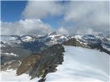 Zwickauer Hutte (Planfernerhutte, Rif.Plan) - Hinterer Seelenkogel (Cima delle Anime) (3489) S severa se pozimi turaši smučajo v Obergurgl