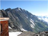 Zwickauer Hutte (Planfernerhutte, Rif.Plan) - Hinterer Seelenkogel (Cima delle Anime) (3489) 