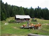 Planina Kersnitzen