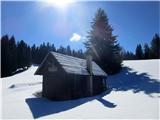 Trabe-Hutte na sedlu Rekaršica