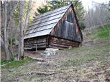 Pod Potoško planino je neka opuščena planina z razpadajočimi šupami bi rekel.