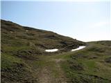 Lepa planina.