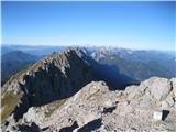 Pogled proti zahodu - v ozadju Julijske Alpe s Triglavom