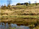 Planina