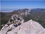 Pogled s vrha Kize na Dabarske kukove (v daljavi Bačić kuk)