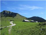 St. Wolfgang - Schafberg