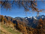 Kals-Matreier-Torl 