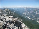 Pogled z vrha na Kanalsko dolino (na vrhu pa ostanki Alpskega zidu) 