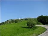 Rifugio Pelizzo - Monte Mataiur/Matajur