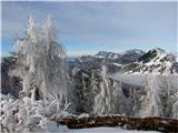 Zimska panorama