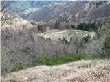 Na poti-planina Osredek globoko spodaj.
