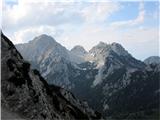 Vrhovi nad Suhim ruševjem