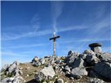 Storžič, 2132 m