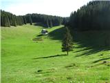 Planina je prijetna.