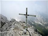 Mrzla gora, 2203 m