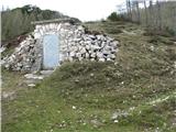 Planina ima vodohram.