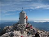 Triglav (19/Okt/2014) 