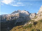 Triglav (19/Okt/2014) 