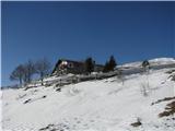 Rifugio Pelizzo - Monte Mataiur/Matajur