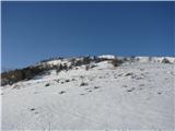 Rifugio Pelizzo - Matajur