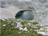 zgornje Kriško jezero