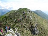 Gremo po grebenu, ki je zelo razgiban do osrednjega vrha grebena -do Brinice.
