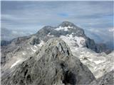Zahodni vrh Rjavine in Triglav