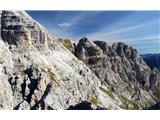 pogled proti vrhovom, pod katerimi poteka pot Anita Goitan