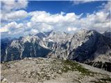 Panorama z vrha