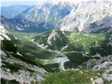 Vršič