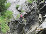 Mollschlucht ferata