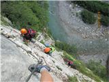 Türkenkopf Klettersteig