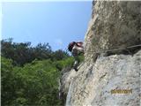 Türkenkopf Klettersteig