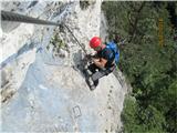 Türkenkopf Klettersteig