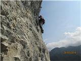 Türkenkopf Klettersteig